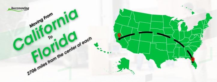 map moving from California to Florida