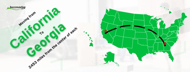 Distance between CA and GA