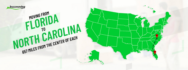 Avg cost of florida to north carolina