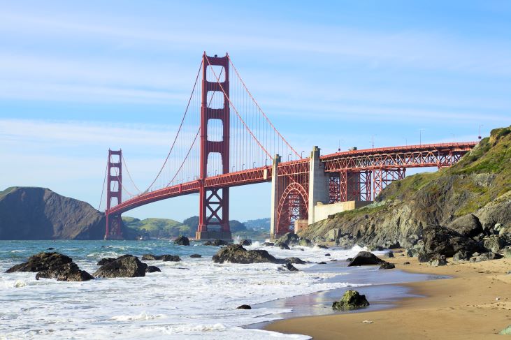 The Golden Gate of California